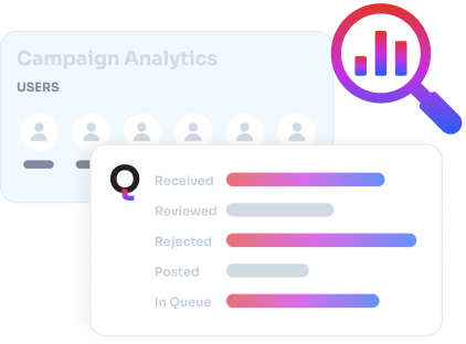 Campaign Insights and Analytics